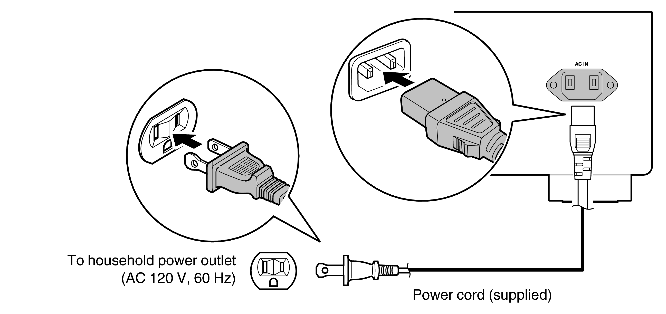 Conne AC DCD3000NEE3
